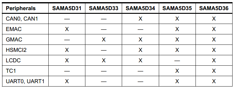 MY-SAMA5-CB200 2.5.0.1.png