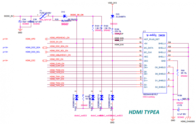 IMX8M-EK300-HDMI1.png