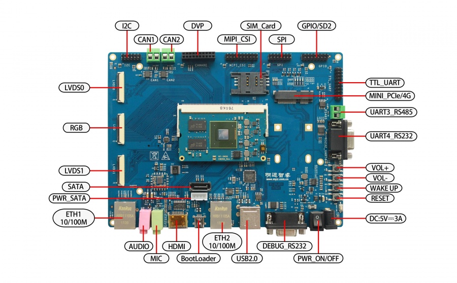 Myimx6ek200 front.jpg