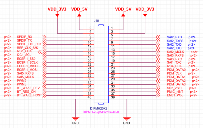 文件:MYZR-IMX8MM-MB200-Linux-4.14.98 IO.png