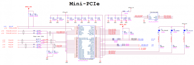 MINI PCIe4G.PNG